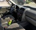 Сірий Хендай Санта Фе, об'ємом двигуна 2 л та пробігом 291 тис. км за 2800 $, фото 7 на Automoto.ua