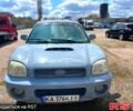 Сірий Хендай Санта Фе, об'ємом двигуна 2 л та пробігом 0 тис. км за 3600 $, фото 1 на Automoto.ua
