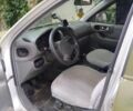 Серый Хендай Санта Фе, объемом двигателя 2 л и пробегом 400 тыс. км за 2500 $, фото 21 на Automoto.ua