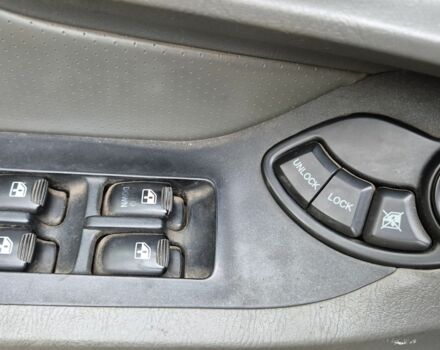 Серый Хендай Санта Фе, объемом двигателя 2 л и пробегом 316 тыс. км за 3801 $, фото 6 на Automoto.ua