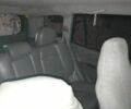 Серый Хендай Санта Фе, объемом двигателя 2 л и пробегом 400 тыс. км за 2500 $, фото 9 на Automoto.ua