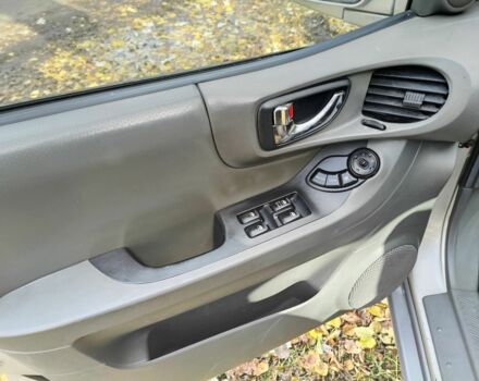 Серый Хендай Санта Фе, объемом двигателя 0 л и пробегом 300 тыс. км за 3000 $, фото 12 на Automoto.ua