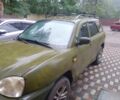 Серый Хендай Санта Фе, объемом двигателя 2 л и пробегом 400 тыс. км за 2500 $, фото 20 на Automoto.ua