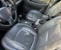Сірий Хендай Санта Фе, об'ємом двигуна 2 л та пробігом 275 тис. км за 3300 $, фото 5 на Automoto.ua