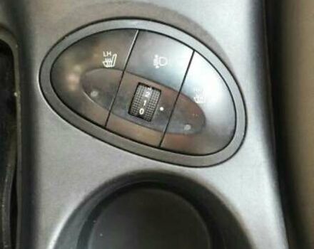 Серый Хендай Санта Фе, объемом двигателя 2 л и пробегом 425 тыс. км за 5100 $, фото 7 на Automoto.ua