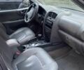 Серый Хендай Санта Фе, объемом двигателя 2 л и пробегом 280 тыс. км за 3800 $, фото 5 на Automoto.ua