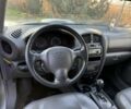 Сірий Хендай Санта Фе, об'ємом двигуна 2 л та пробігом 275 тис. км за 3300 $, фото 4 на Automoto.ua