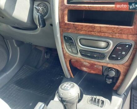 Серый Хендай Санта Фе, объемом двигателя 1.99 л и пробегом 300 тыс. км за 5650 $, фото 25 на Automoto.ua