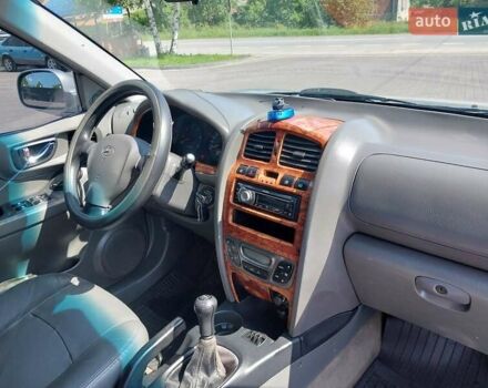 Серый Хендай Санта Фе, объемом двигателя 1.99 л и пробегом 300 тыс. км за 5650 $, фото 26 на Automoto.ua