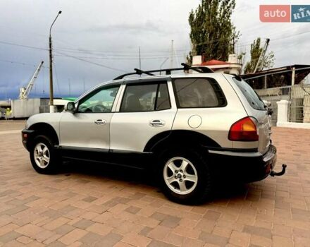 Серый Хендай Санта Фе, объемом двигателя 3.49 л и пробегом 319 тыс. км за 5300 $, фото 6 на Automoto.ua