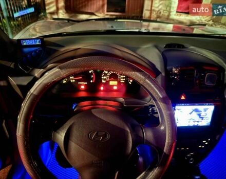 Серый Хендай Санта Фе, объемом двигателя 3.49 л и пробегом 319 тыс. км за 5300 $, фото 14 на Automoto.ua