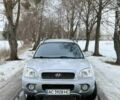 Серый Хендай Санта Фе, объемом двигателя 2.2 л и пробегом 252 тыс. км за 6250 $, фото 1 на Automoto.ua