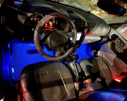 Серый Хендай Санта Фе, объемом двигателя 3.5 л и пробегом 319 тыс. км за 5300 $, фото 7 на Automoto.ua