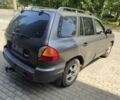 Сірий Хендай Санта Фе, об'ємом двигуна 2 л та пробігом 490 тис. км за 3400 $, фото 4 на Automoto.ua