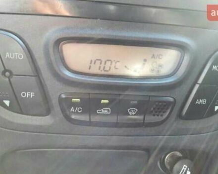 Серый Хендай Санта Фе, объемом двигателя 2 л и пробегом 425 тыс. км за 5100 $, фото 3 на Automoto.ua