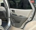 Сірий Хендай Санта Фе, об'ємом двигуна 2 л та пробігом 320 тис. км за 5750 $, фото 30 на Automoto.ua
