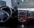 Серый Хендай Санта Фе, объемом двигателя 2.2 л и пробегом 286 тыс. км за 6500 $, фото 2 на Automoto.ua