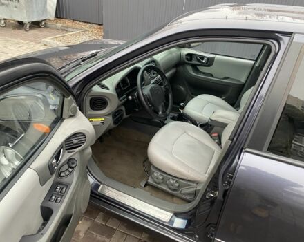 Серый Хендай Санта Фе, объемом двигателя 0 л и пробегом 199 тыс. км за 4200 $, фото 3 на Automoto.ua