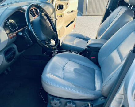 Серый Хендай Санта Фе, объемом двигателя 2.4 л и пробегом 262 тыс. км за 6900 $, фото 17 на Automoto.ua