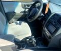 Сірий Хендай Санта Фе, об'ємом двигуна 2 л та пробігом 297 тис. км за 6000 $, фото 5 на Automoto.ua