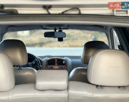 Серый Хендай Санта Фе, объемом двигателя 2.4 л и пробегом 262 тыс. км за 6900 $, фото 32 на Automoto.ua