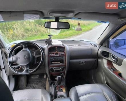 Серый Хендай Санта Фе, объемом двигателя 2 л и пробегом 388 тыс. км за 6100 $, фото 1 на Automoto.ua