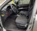 Сірий Хендай Санта Фе, об'ємом двигуна 2.2 л та пробігом 283 тис. км за 5700 $, фото 1 на Automoto.ua