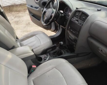 Серый Хендай Санта Фе, объемом двигателя 2.4 л и пробегом 260 тыс. км за 3300 $, фото 6 на Automoto.ua