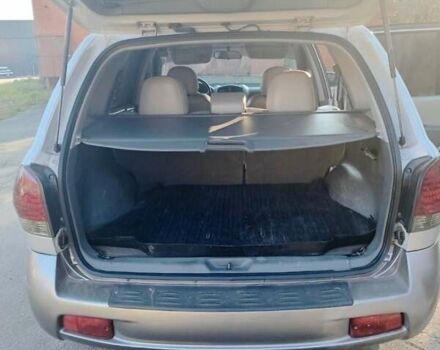 Сірий Хендай Санта Фе, об'ємом двигуна 2.35 л та пробігом 264 тис. км за 5200 $, фото 4 на Automoto.ua