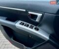 Сірий Хендай Санта Фе, об'ємом двигуна 2.19 л та пробігом 290 тис. км за 8600 $, фото 12 на Automoto.ua