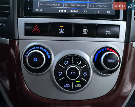 Сірий Хендай Санта Фе, об'ємом двигуна 2.7 л та пробігом 167 тис. км за 7850 $, фото 62 на Automoto.ua