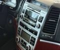 Серый Хендай Санта Фе, объемом двигателя 2.2 л и пробегом 200 тыс. км за 8990 $, фото 19 на Automoto.ua