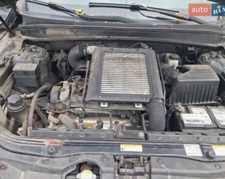 Серый Хендай Санта Фе, объемом двигателя 2.2 л и пробегом 297 тыс. км за 5000 $, фото 15 на Automoto.ua