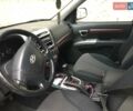 Сірий Хендай Санта Фе, об'ємом двигуна 2.2 л та пробігом 300 тис. км за 8500 $, фото 5 на Automoto.ua