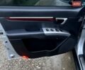 Сірий Хендай Санта Фе, об'ємом двигуна 2.2 л та пробігом 225 тис. км за 8850 $, фото 33 на Automoto.ua