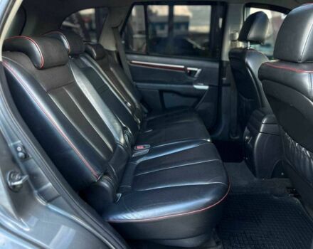 Серый Хендай Санта Фе, объемом двигателя 2.2 л и пробегом 225 тыс. км за 8990 $, фото 11 на Automoto.ua