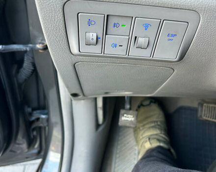 Серый Хендай Санта Фе, объемом двигателя 0 л и пробегом 300 тыс. км за 5500 $, фото 8 на Automoto.ua