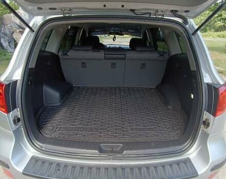 Серый Хендай Санта Фе, объемом двигателя 2.19 л и пробегом 215 тыс. км за 10500 $, фото 4 на Automoto.ua