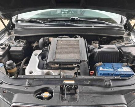 Серый Хендай Санта Фе, объемом двигателя 2.2 л и пробегом 296 тыс. км за 9700 $, фото 3 на Automoto.ua