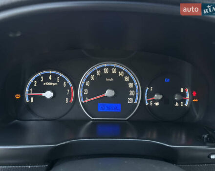 Сірий Хендай Санта Фе, об'ємом двигуна 2.7 л та пробігом 167 тис. км за 7850 $, фото 32 на Automoto.ua