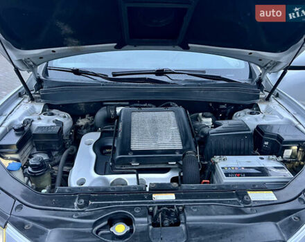 Серый Хендай Санта Фе, объемом двигателя 2.19 л и пробегом 260 тыс. км за 8950 $, фото 58 на Automoto.ua