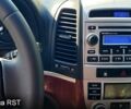 Серый Хендай Санта Фе, объемом двигателя 2.2 л и пробегом 230 тыс. км за 10400 $, фото 1 на Automoto.ua
