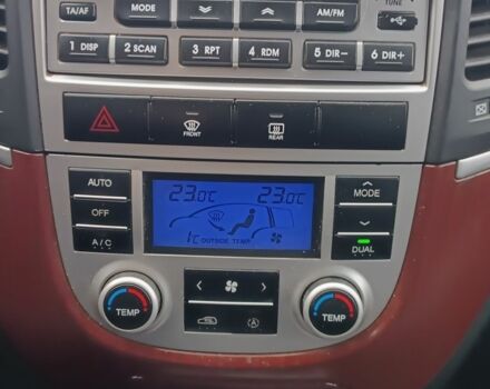 Серый Хендай Санта Фе, объемом двигателя 2 л и пробегом 290 тыс. км за 5000 $, фото 23 на Automoto.ua