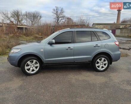 Сірий Хендай Санта Фе, об'ємом двигуна 2.66 л та пробігом 380 тис. км за 7900 $, фото 4 на Automoto.ua