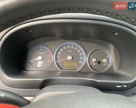 Серый Хендай Санта Фе, объемом двигателя 2.2 л и пробегом 182 тыс. км за 9450 $, фото 34 на Automoto.ua