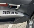 Хендай Санта Фе 2006 в Днепре (Днепропетровске) на Automoto.ua Серый Хендай Санта Фе, объемом двигателя 2.19 л и пробегом 342 тыс. км за 8500 $, фото 4 на Automoto.ua