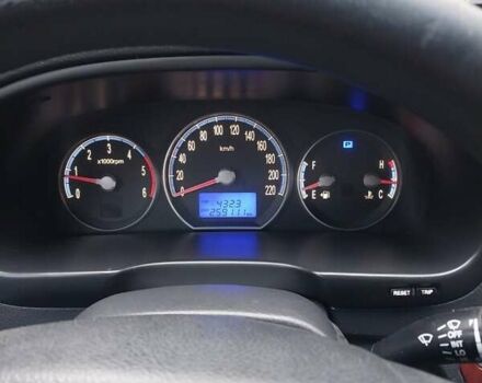 Серый Хендай Санта Фе, объемом двигателя 2.2 л и пробегом 259 тыс. км за 9300 $, фото 4 на Automoto.ua