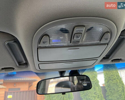 Сірий Хендай Санта Фе, об'ємом двигуна 2.19 л та пробігом 189 тис. км за 7950 $, фото 62 на Automoto.ua