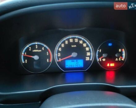 Сірий Хендай Санта Фе, об'ємом двигуна 2.2 л та пробігом 283 тис. км за 9300 $, фото 86 на Automoto.ua