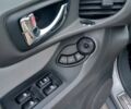 Серый Хендай Санта Фе, объемом двигателя 2 л и пробегом 240 тыс. км за 6500 $, фото 25 на Automoto.ua